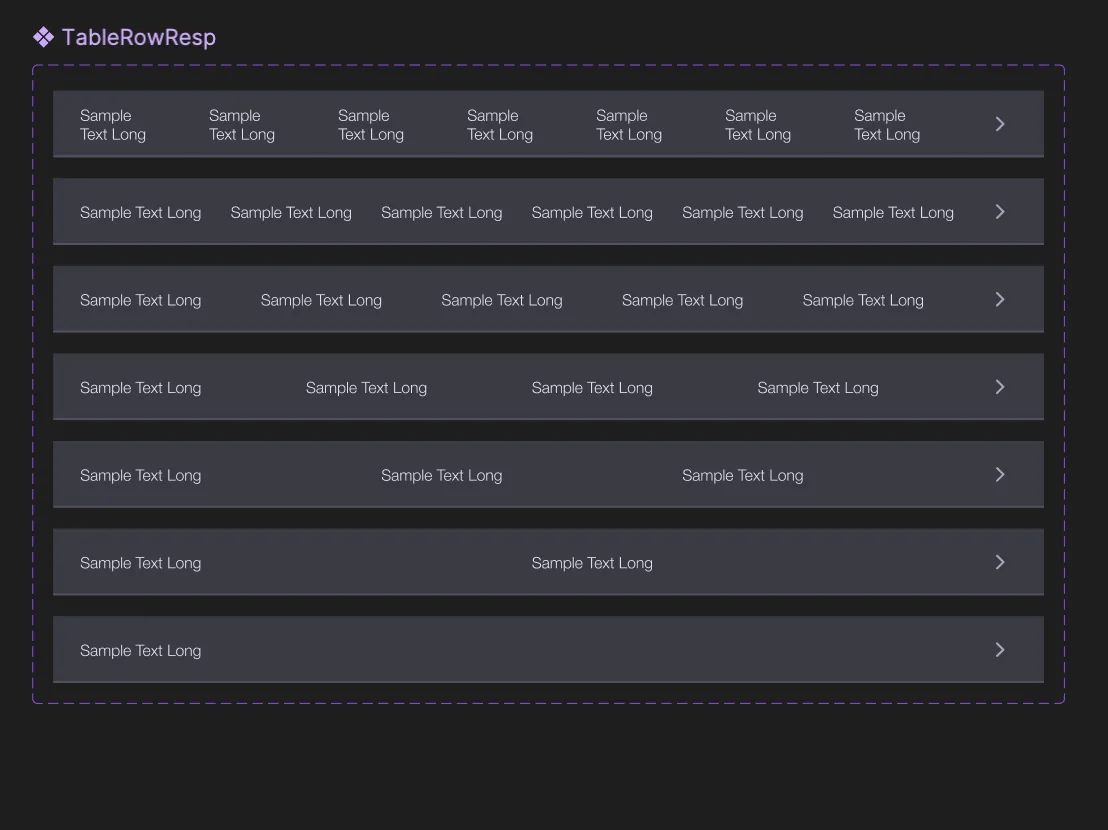 Futurae admin design system components including table framework and state-driven inputs.